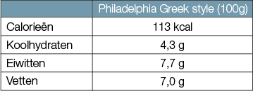 Philadelphia Greek Style tabel